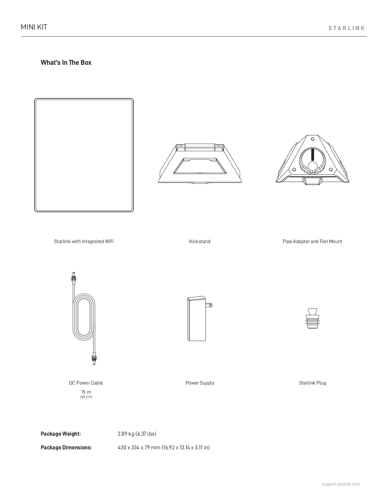 specification_sheet_mini_page-0002.jpg (160 KB)